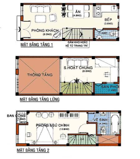 Bản vẽ nhà 1 trệt 1 lửng 1 lầu cho vợ chồng trẻ