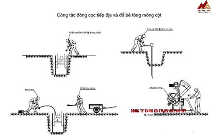 Các biện pháp thi công móng cột