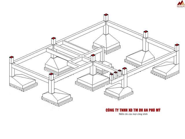 Cấu tạo của móng cốc