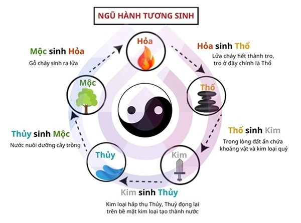 xem-ngay-ve-nha-moi-5-jpg xem-ngay-ve-nha-moi-5