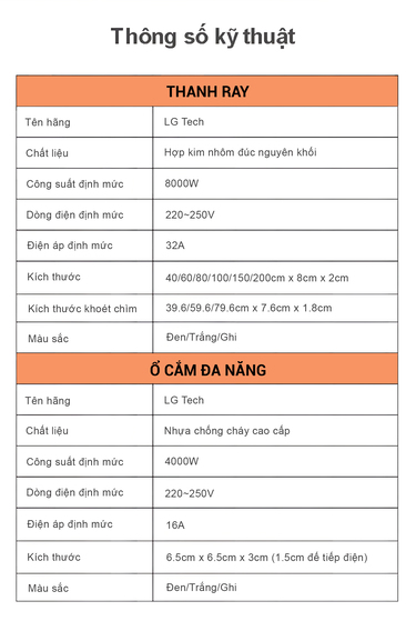 Ổ cắm ray trượt chìm kèm 3 ổ cắm điện đa năng LG Tech (COMBO) 3 Ổ cắm ray trượt chìm kèm 3 ổ cắm điện đa năng LG Tech (COMBO) 15