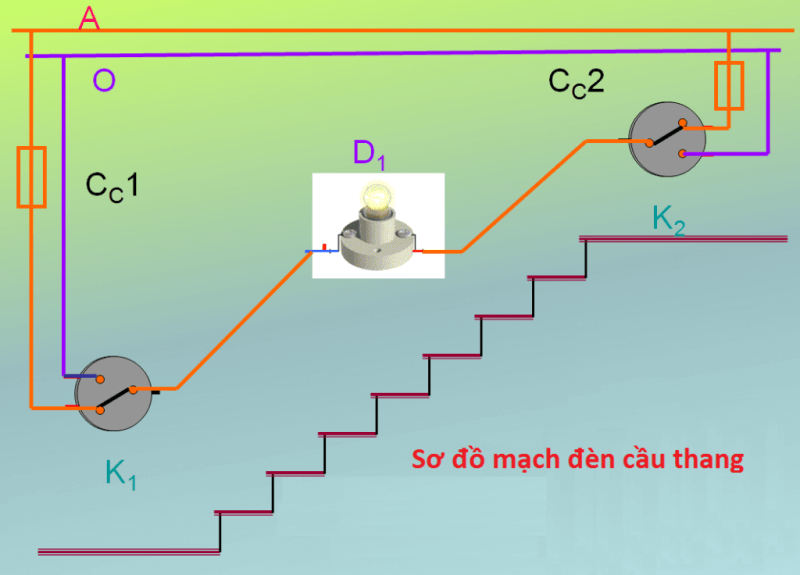 Sơ đồ công tắc đảo chiều cầu thang