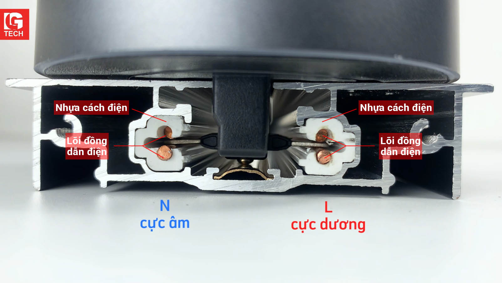 Khi xoay ổ cắm rời, 2 chấu ổ cắm sẽ bắt vào lõi đồng để dẫn điện từ ray vào ổ cắm rời.