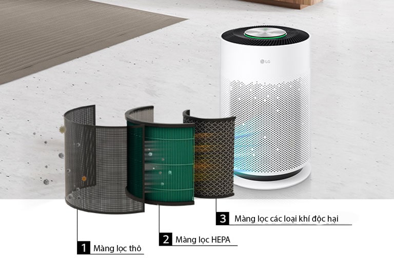 Máy lọc không khí LG Puricare 360 Hit AS60GHWG0, AS60GHCG0 9
