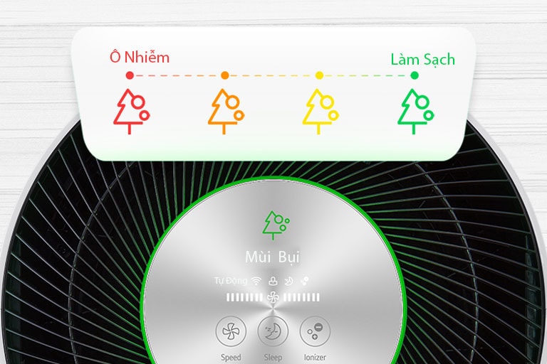 Máy lọc không khí LG Puricare 360 Hit AS60GHWG0, AS60GHCG0 14