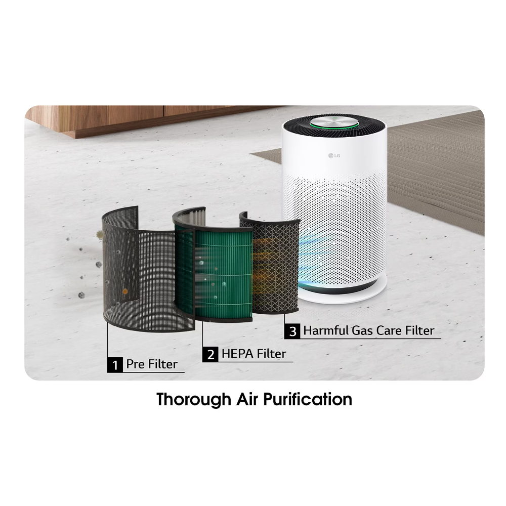 images-upload-woo2Ffc2b4a899264c499c088d013ef1eee2a.jpg Máy lọc không khí LG Puricare 360 Hit AS60GHWG0, AS60GHCG0 6